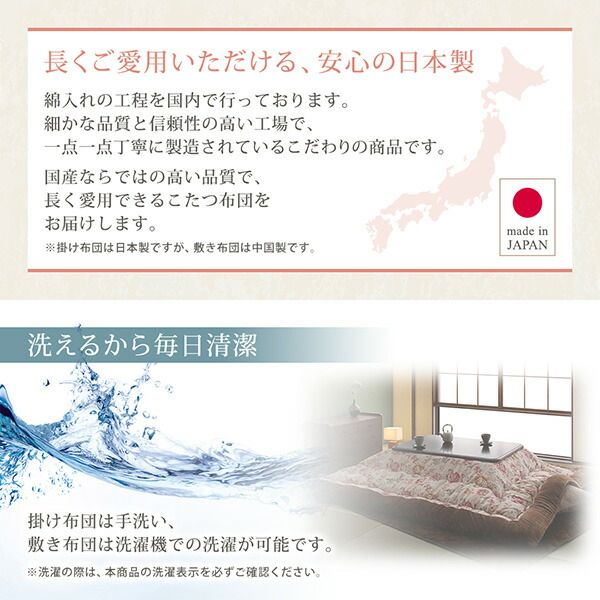 スーパSALE10倍＆4時間限定10％OFF こたつ布団セット ジャカード風 花柄国産こたつ布団 掛布団&敷布団2点セット 正方形(80×80cm)天板対応