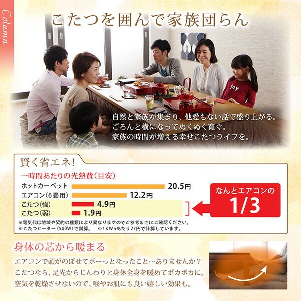 スーパSALE10倍＆4時間限定10％OFF こたつ こたつ布団 おしゃれ ジャカード風 花柄国産こたつ布団 こたつ用掛け布団単品 4尺長方形(80×120cm)天板対応