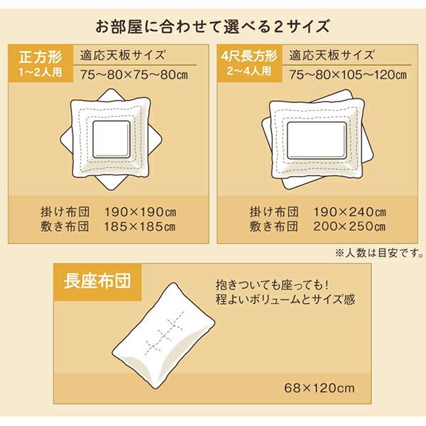 スーパSALE10倍＆4時間限定10％OFF こたつ布団セット とろけるフランネル裏地 丸洗いできるこたつ布団 掛布団&敷布団2点セット 4尺長方形(80×120cm)天板対応