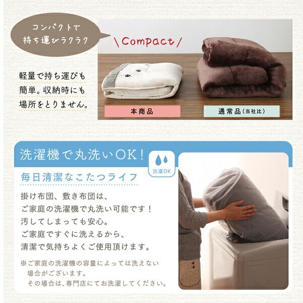 スーパSALE10倍＆4時間限定10％OFF こたつ布団セット シルエットが可愛い！ 猫柄省スペースこたつ布団 掛布団&敷布団2点セット 正方形(75×75cm)天板対応