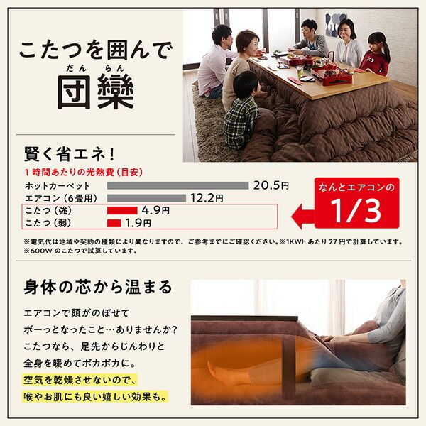 スーパSALE10倍＆4時間限定10％OFF こたつ こたつ布団 おしゃれ 幾何学デザインのこたつ布団 こたつ用掛け布団単品 正方形(80×80cm)天板対応