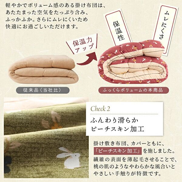 スーパSALE10倍＆4時間限定10％OFF こたつ布団セット ふっくら綿入り うさぎ和柄こたつ布団 掛布団&敷布団2点セット 4尺長方形(80×120cm)天板対応