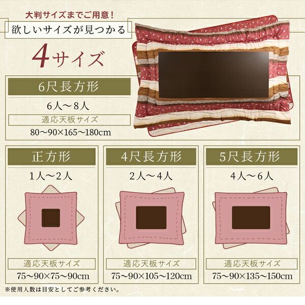 スーパSALE10倍＆4時間限定10％OFF こたつ布団セット ふっくら綿入り うさぎ和柄こたつ布団 掛布団&敷布団2点セット 6尺長方形(90×180cm)天板対応