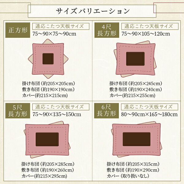 スーパSALE10倍＆4時間限定10％OFF こたつ こたつ布団 おしゃれ ふっくら綿入り うさぎ和柄こたつ布団 こたつ用掛け布団単品 4尺長方形(80×120cm)天板対応