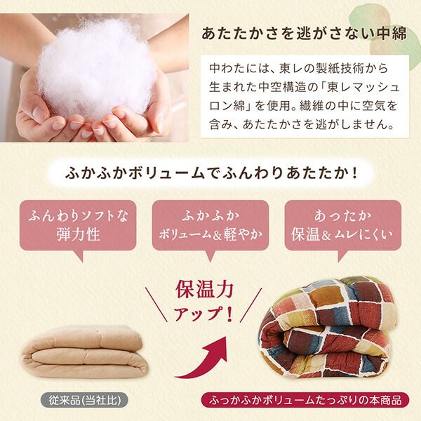 スーパSALE10倍＆4時間限定10％OFF こたつ こたつ布団 おしゃれ アートモダンなモザイクデザインこたつ布団 こたつ用掛け布団単品 4尺長方形(80×120cm)天板対応