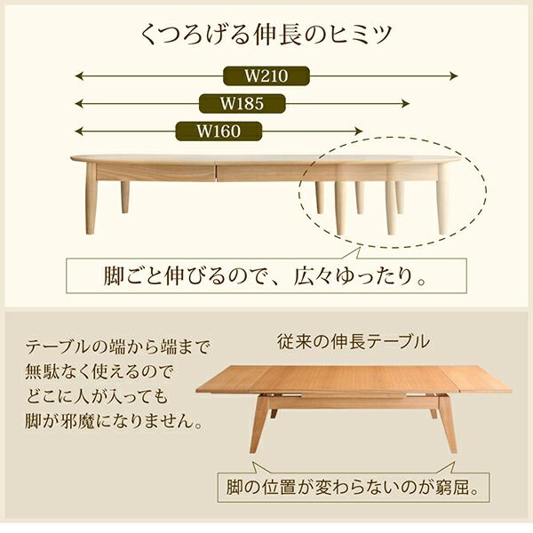 スーパSALE10倍＆4時間限定10％OFF センターテーブル ローテーブル サイドテーブル 3段階伸長式 天然木オーバル型エクステンションリビングテーブル W160-210