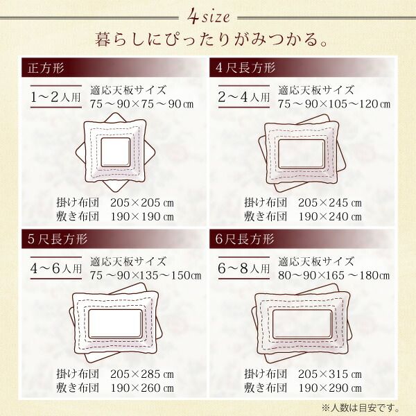 スーパSALE10倍＆4時間限定10％OFF こたつ布団セット ゴブラン織 花柄国産こたつ布団 掛布団&敷布団2点セット 正方形(80×80cm)天板対応