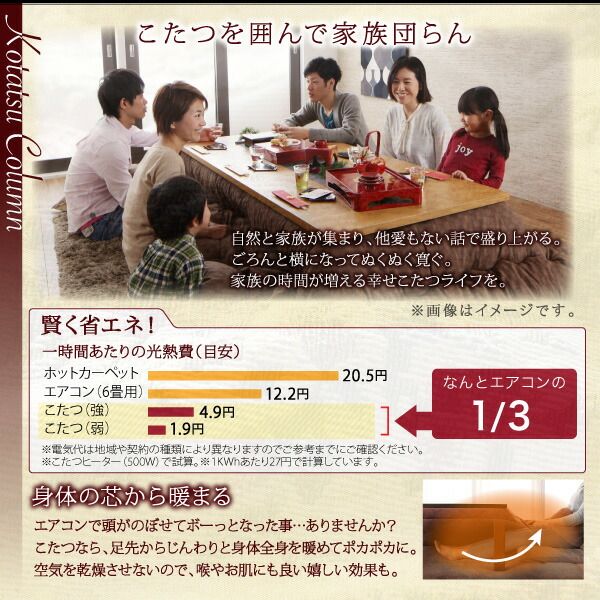 スーパSALE10倍＆4時間限定10％OFF こたつ布団セット ゴブラン織 花柄国産こたつ布団 掛布団&敷布団2点セット 正方形(80×80cm)天板対応