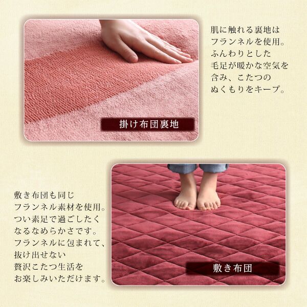スーパSALE10倍＆4時間限定10％OFF こたつ布団セット ゴブラン織 花柄国産こたつ布団 掛布団&敷布団2点セット 正方形(80×80cm)天板対応