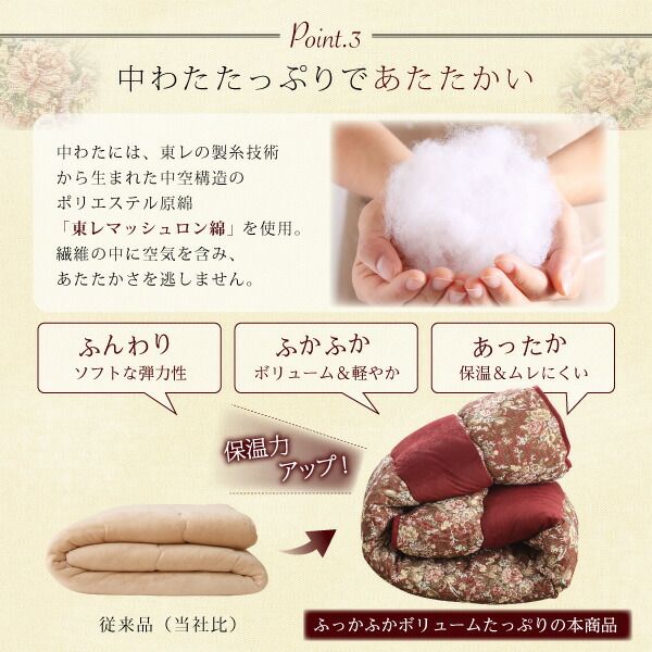 スーパSALE10倍＆4時間限定10％OFF こたつ布団セット ゴブラン織 花柄国産こたつ布団 掛布団&敷布団2点セット 正方形(80×80cm)天板対応