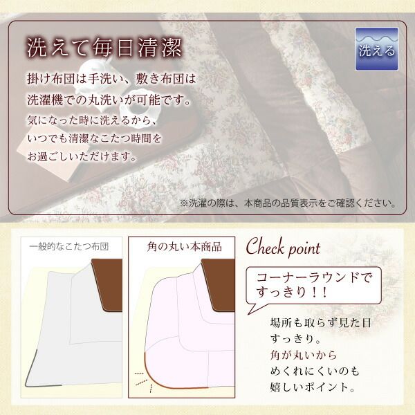 スーパSALE10倍＆4時間限定10％OFF こたつ布団セット ゴブラン織 花柄国産こたつ布団 掛布団&敷布団2点セット 正方形(80×80cm)天板対応