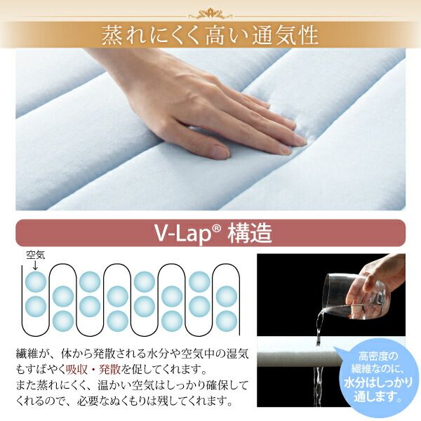 スーパSALE10倍＆4時間限定10％OFF MITAS寝具SELECT ベッドパッド 敷きパッド 綿100 日本製 高反発 寝心地が進化する・V-LAPニットベッドパッド ベッドパッド単品 ダブル