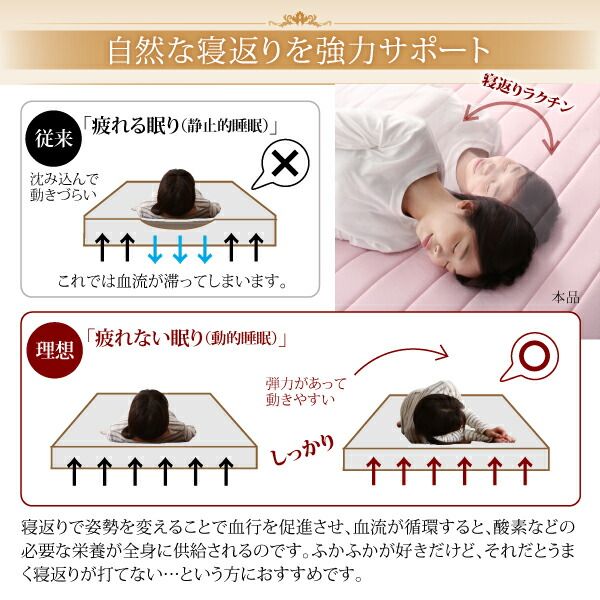スーパSALE10倍＆4時間限定10％OFF MITAS寝具SELECT ベッドパッド 敷きパッド 綿100 日本製 高反発 寝心地が進化する・V-LAPニットベッドパッド ベッドパッド単品 ワイドキング