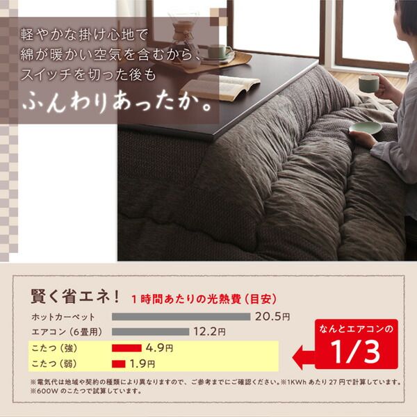 スーパSALE10倍＆4時間限定10％OFF こたつ布団セット コットン100% 和モダンパッチワークの国産こたつ布団 掛布団&敷布団2点セット 4尺長方形(80×120cm)天板対応