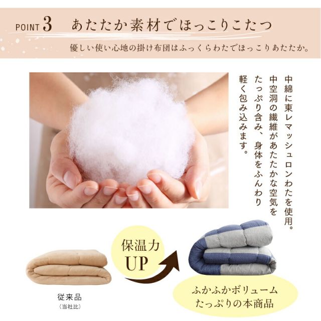 スーパSALE10倍＆4時間限定10％OFF こたつ布団 掛け布団 敷布団 セット パッチワーク おしゃれ インテリア 和モダンチェックこたつ布団 掛布団&敷布団2点セット 正方形(80×80cm)天板対応