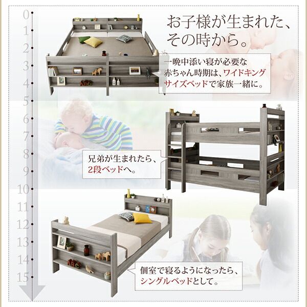 マラソン10倍中 ずっと使える 2段ベッドにもなるワイドキングサイズベッド 薄型・抗菌国産ポケットコイルマットレス付き スタンダード ワイドK200