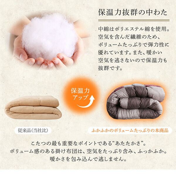 スーパSALE10倍＆4時間限定10％OFF こたつ用布団 和モダンデザインの市松模様こたつ布団 こたつ用掛け布団単品 正方形(75×75cm)天板対応