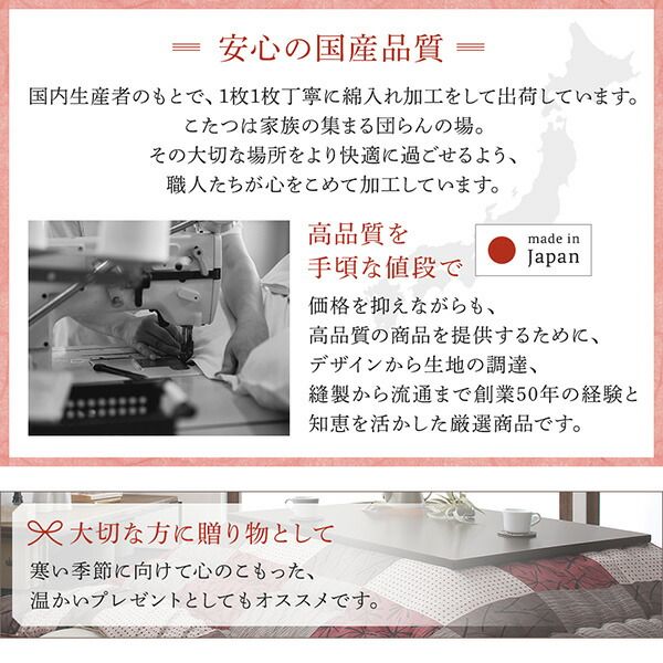 スーパSALE10倍＆4時間限定10％OFF こたつ用布団 和モダンデザインの市松模様こたつ布団 こたつ用掛け布団単品 正方形(75×75cm)天板対応