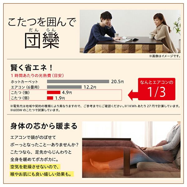 スーパSALE10倍＆4時間限定10％OFF こたつ布団セット ニット風デザインこたつ布団 掛布団&敷布団2点セット 5尺長方形(90×150cm)天板対応