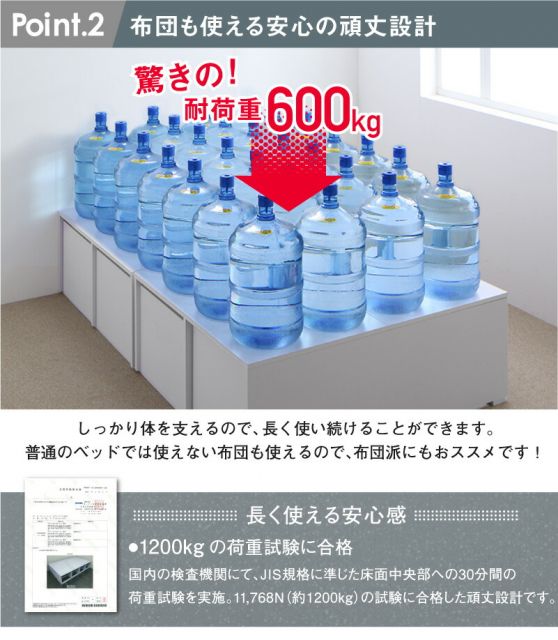マラソン10倍中 ベッド ベッドフレーム マットレス付き フィッツ 木製 収納付きベッド 引き出し付き ヘッドレス 薄型スタンダードポケットコイルマットレス付き ハイタイプ 引き出し2杯 セミダブル