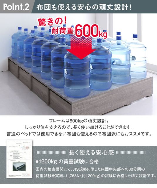 マラソン10倍中 ベッド ベッドフレーム マットレス付き フィッツ 木製 収納付きベッド 引き出し付き ヘッドレス 薄型プレミアムポケットコイルマットレス付き ロータイプ 引き出し2杯 シングル