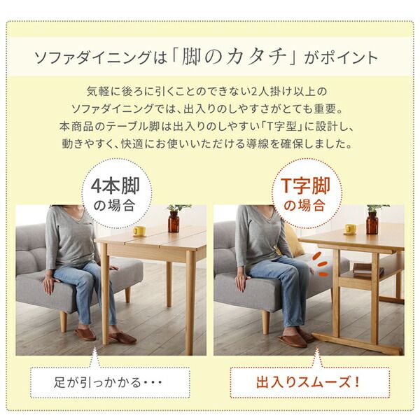 スーパSALE10倍＆4時間限定10％OFF ダイニングセット（テーブル&ソファ） 座り心地にこだわった ポケットコイル リビングダイニング 4点セット(テーブル+2Pソファ1脚+1Pソファ1脚+コーナーソファ1脚) W120