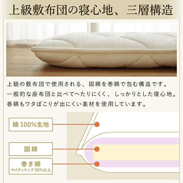スーパSALE10倍＆4時間限定10％OFF 日本製綿100%三層長座布団 65cm 150cm