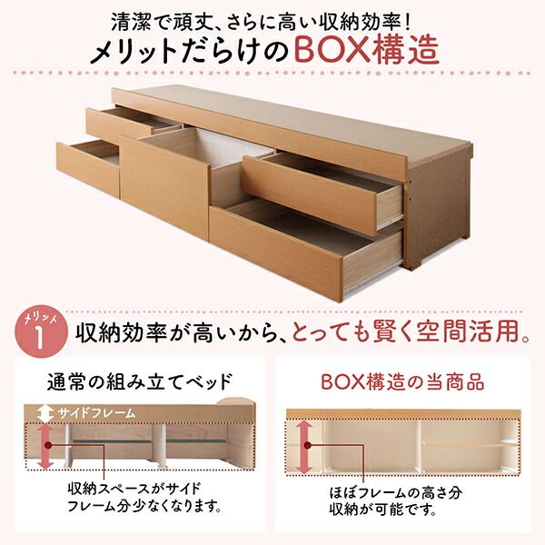マラソン10倍中 お客様組立 日本製 大容量コンパクトすのこチェスト収納ベッド 薄型スタンダードポケットコイルマットレス付き ヘッド付き セミシングル