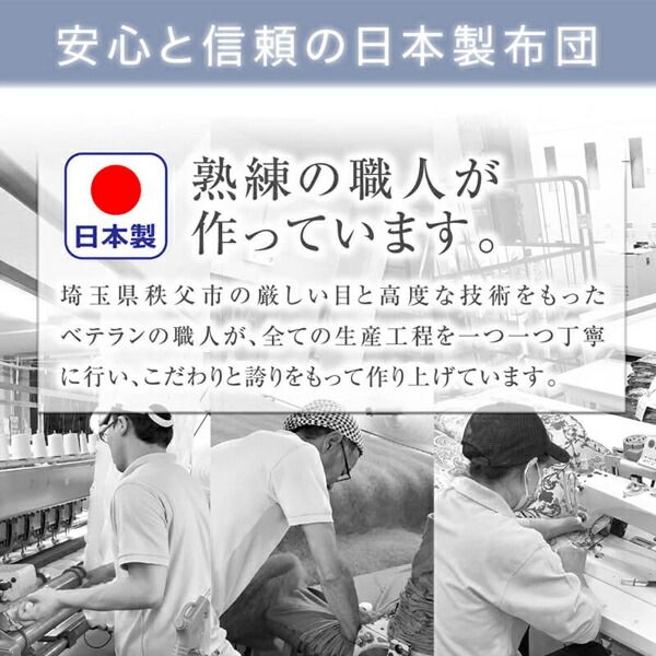 スーパSALE10倍＆4時間限定10％OFF MITAS寝具SELECT 敷き布団 マットレス 日本製 厚み15cm 極厚三層構造 ふかふか寝心地敷布団 セミダブル