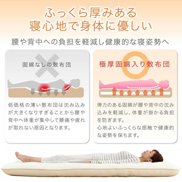 スーパSALE10倍＆4時間限定10％OFF MITAS寝具SELECT 敷き布団 マットレス 日本製 厚み15cm 極厚三層構造 ふかふか寝心地敷布団 セミダブル