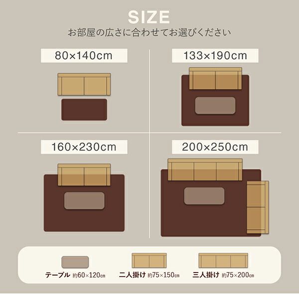 スーパSALE10倍＆4時間限定10％OFF ラグ トルコ製ウィルトン織デザインラグ 80×140cm