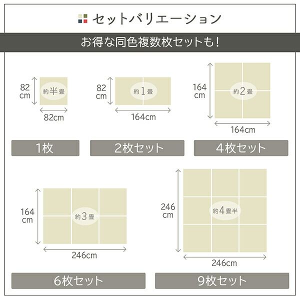 届いたその日に和空間がつくれる ボード入り頑丈ユニット畳 9枚セット