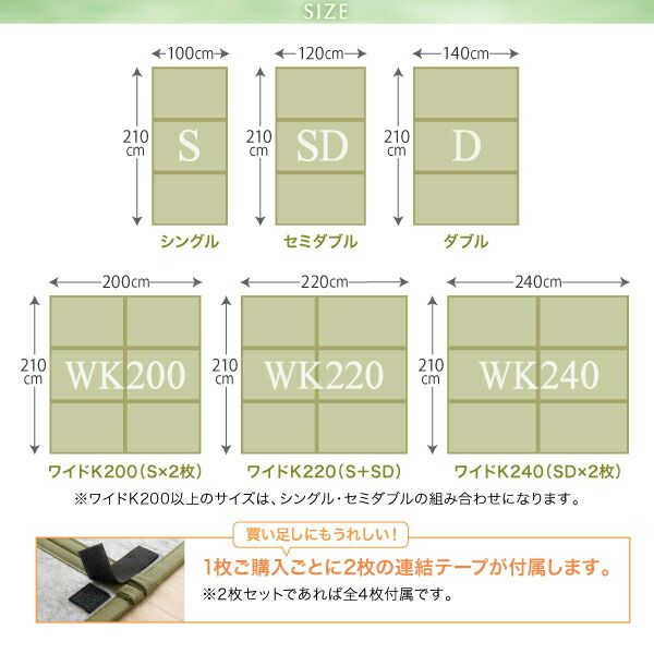 敷き布団 マットレス 三つ折り畳マット ワイドK220(S＋SD)