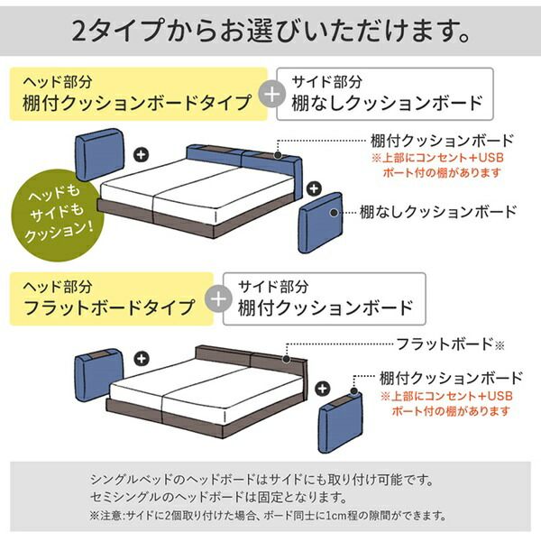 マラソン10倍中 クッションボード連結ローベッド ベッドフレームのみ フラットタイプ+棚付クッション クイーン(SS×2)