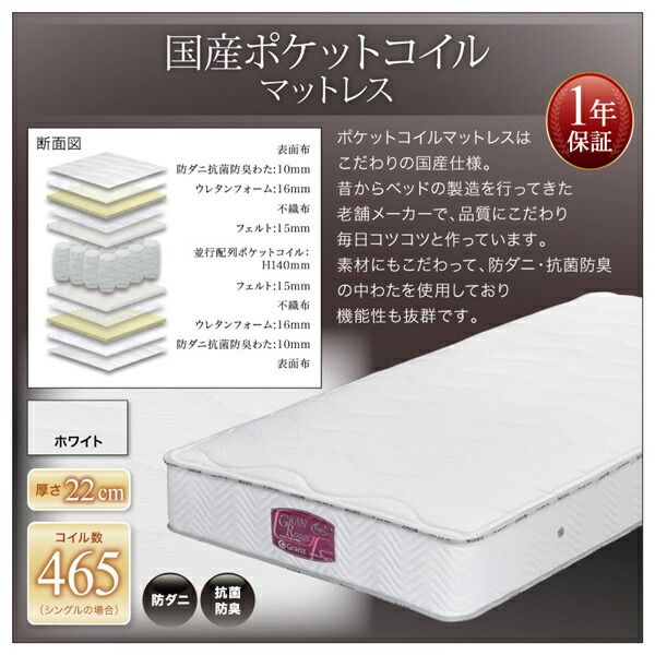 マラソン10倍中 クッションボード連結ローベッド ベッドフレームのみ フラットタイプ+棚付クッション クイーン(SS×2)