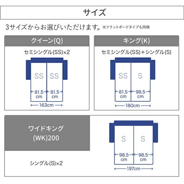 マラソン10倍中 クッションボード連結ローベッド ベッドフレームのみ フラットタイプ+棚付クッション クイーン(SS×2)