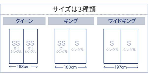 マラソン10倍中 クッションボード連結ローベッド ベッドフレームのみ フラットタイプ+棚付クッション クイーン(SS×2)