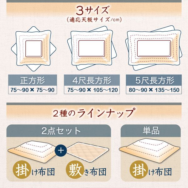 スーパSALE10倍＆4時間限定10％OFF 和レトロこたつ布団 掛布団&敷布団2点セット 正方形(80×80cm)天板対応