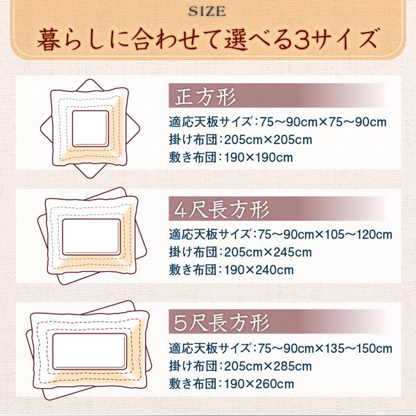 スーパSALE10倍＆4時間限定10％OFF 和レトロこたつ布団 こたつ用掛け布団単品 正方形(80×80cm)天板対応