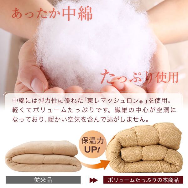 スーパSALE10倍＆4時間限定10％OFF 和レトロこたつ布団 こたつ用掛け布団単品 正方形(80×80cm)天板対応