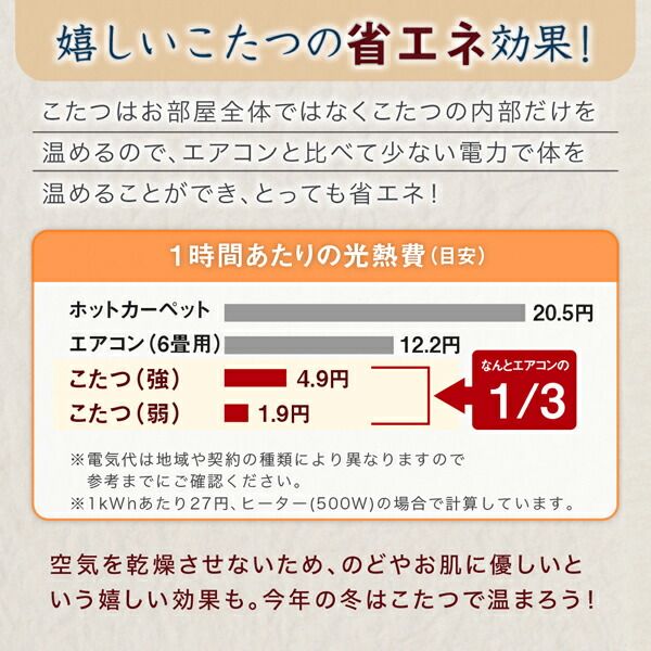 スーパSALE10倍＆4時間限定10％OFF しじら織パッチワークこたつ布団 掛布団&敷布団2点セット 正方形(80×80cm)天板対応