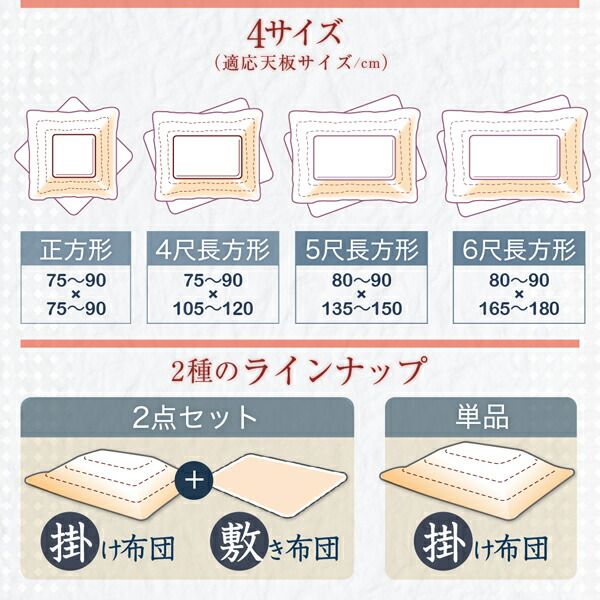 スーパSALE10倍＆4時間限定10％OFF しじら織パッチワークこたつ布団 掛布団&敷布団2点セット 正方形(80×80cm)天板対応
