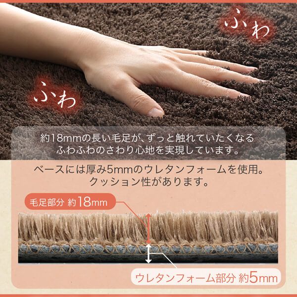 スーパSALE10倍＆4時間限定10％OFF ギャッベデザインこたつ布団 掛布団&敷布団2点セット 4尺長方形(80×120cm)天板対応