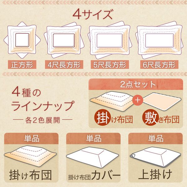 スーパSALE10倍＆4時間限定10％OFF ギャッベデザインこたつ布団 上掛け 4尺長方形(80×120cm)天板対応