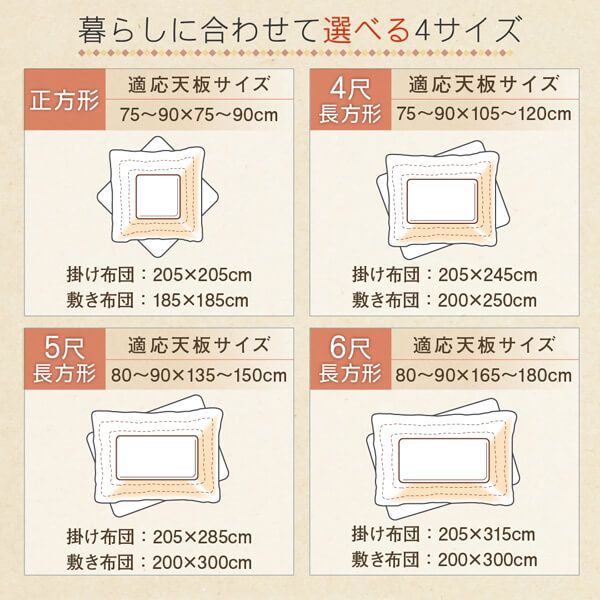 スーパSALE10倍＆4時間限定10％OFF ギャッベデザインこたつ布団 上掛け 5尺長方形(90×150cm)天板対応