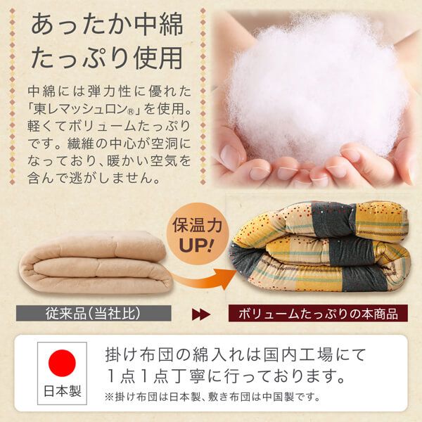 スーパSALE10倍＆4時間限定10％OFF ギャッベデザインこたつ布団 上掛け 5尺長方形(90×150cm)天板対応