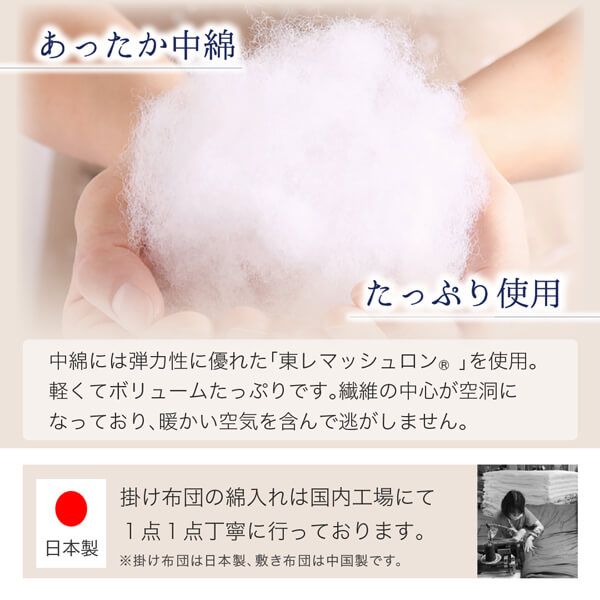 スーパSALE10倍＆4時間限定10％OFF ワッフル生地のこたつ布団 掛布団&敷布団2点セット 4尺長方形(80×120cm)天板対応