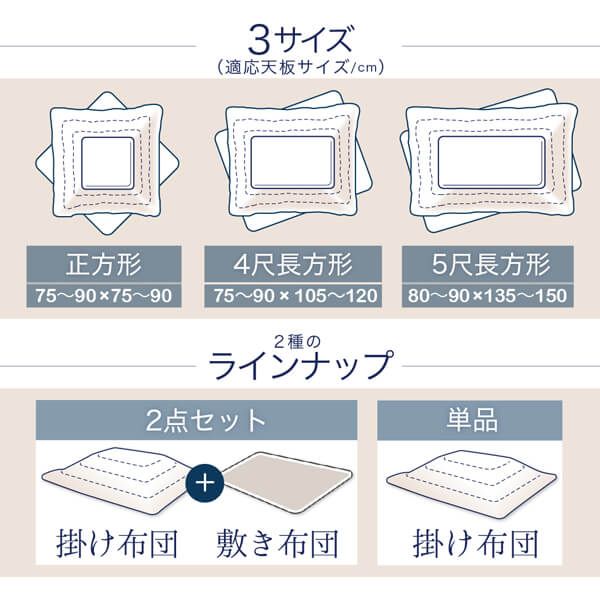スーパSALE10倍＆4時間限定10％OFF ワッフル生地のこたつ布団 掛布団&敷布団2点セット 5尺長方形(90×150cm)天板対応