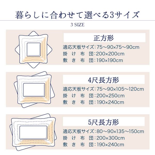 スーパSALE10倍＆4時間限定10％OFF ワッフル生地のこたつ布団 こたつ用掛け布団 4尺長方形(80×120cm)天板対応