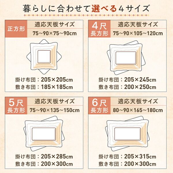 スーパSALE10倍＆4時間限定10％OFF ギャッベ柄グラデーションデザインこたつ布団 掛布団&ラグ2点セット 6尺長方形(90×180cm)天板対応
